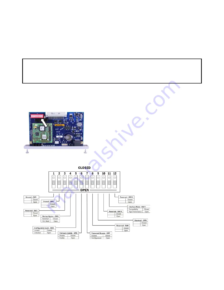 CTI 2500C-2572-B Quick Start Installation Manual Download Page 2