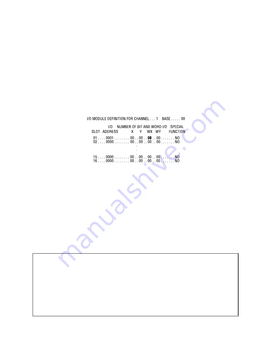 CTI 2550-A Installation And Operation Manual Download Page 32