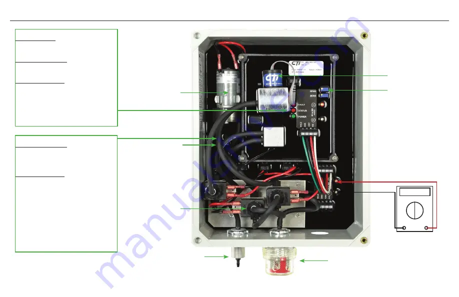 CTI SD2-NH3 Installation And Operation Manual Download Page 8