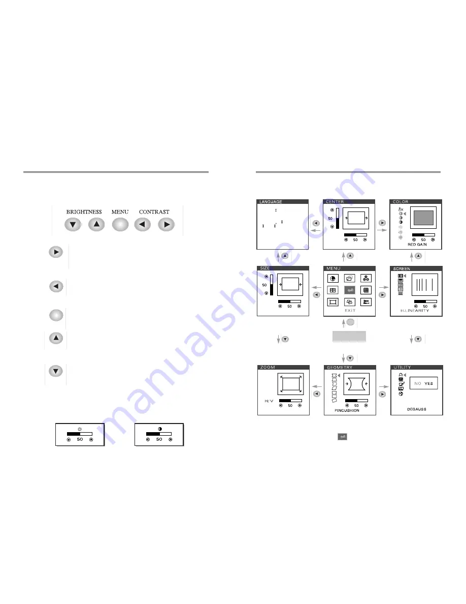 Ctl 7cln User Manual Download Page 7