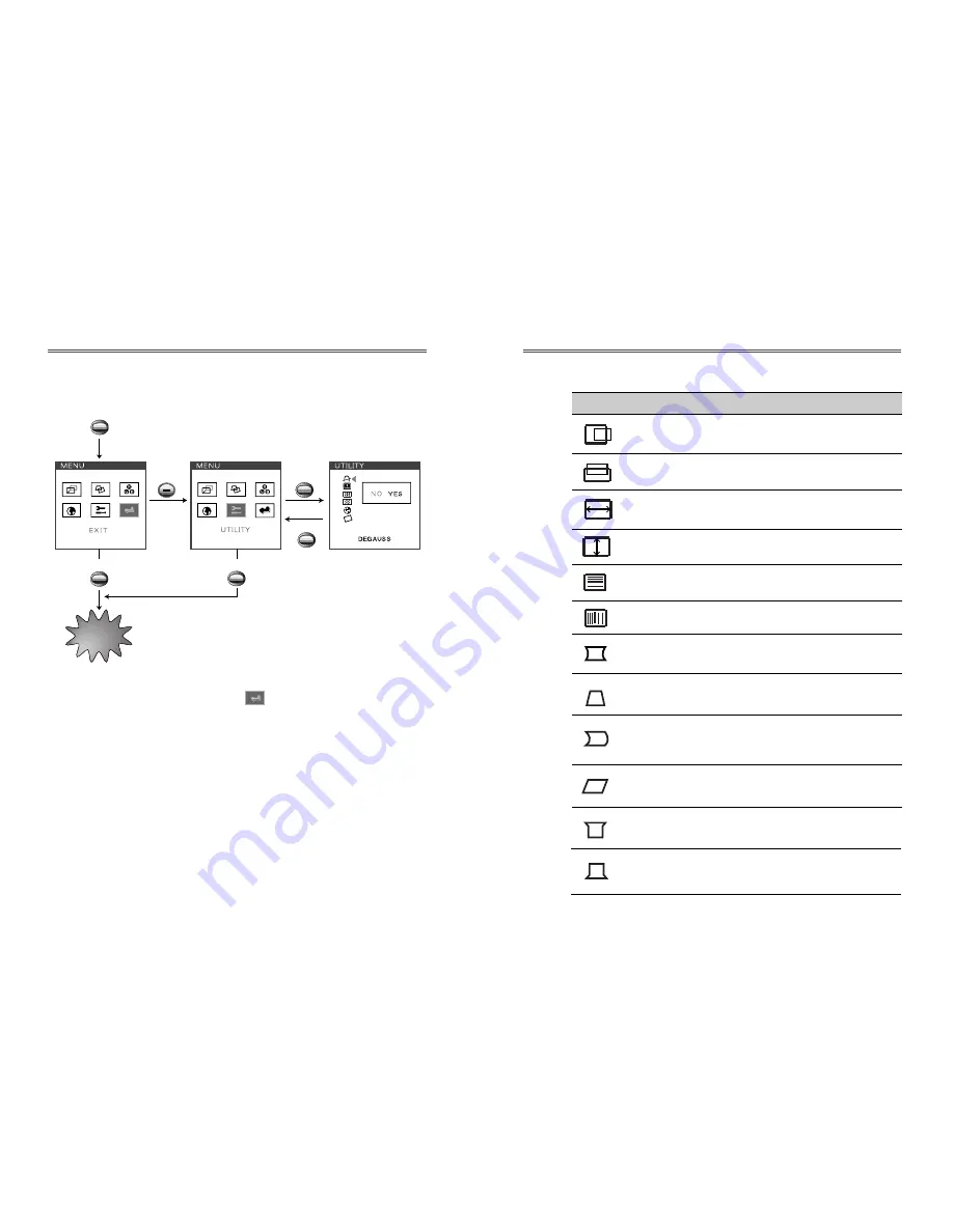 Ctl 7dln User Manual Download Page 6