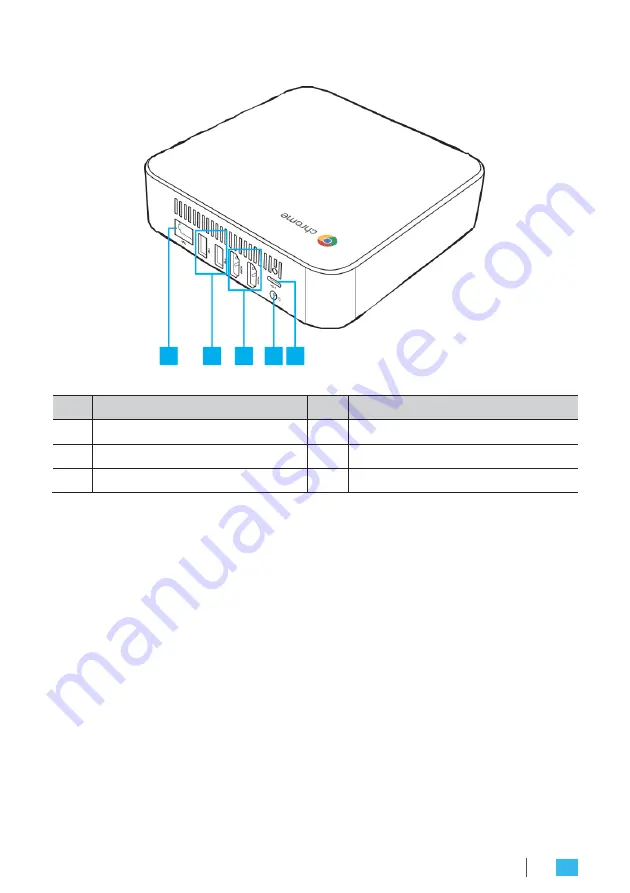 Ctl Chromebox CBx2 Series User Manual Download Page 11