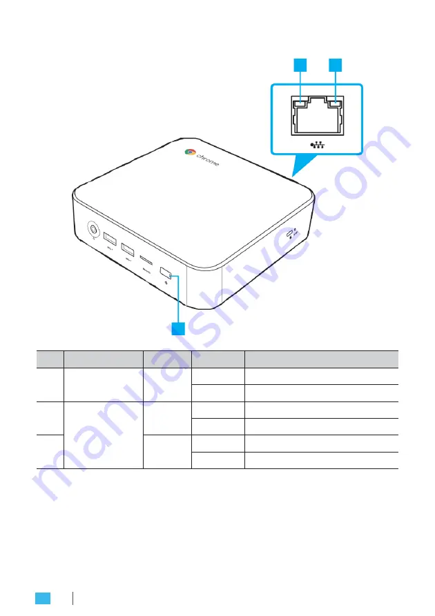 Ctl Chromebox CBx2 Series User Manual Download Page 12