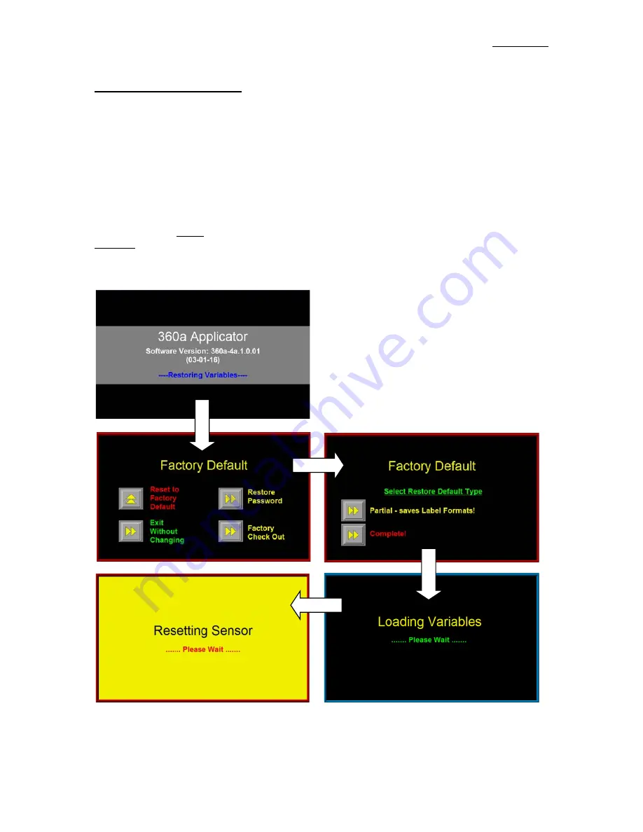 CTM 360a series Maintenance And Service Manual Download Page 45