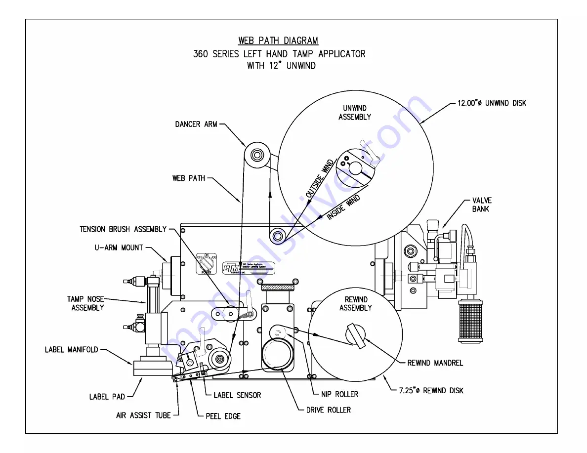 CTM 360a series Maintenance And Service Manual Download Page 104