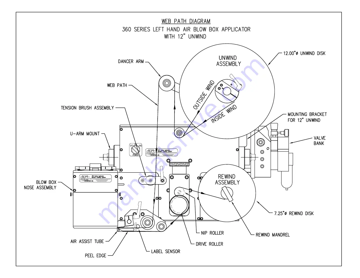 CTM 360a series Maintenance And Service Manual Download Page 105