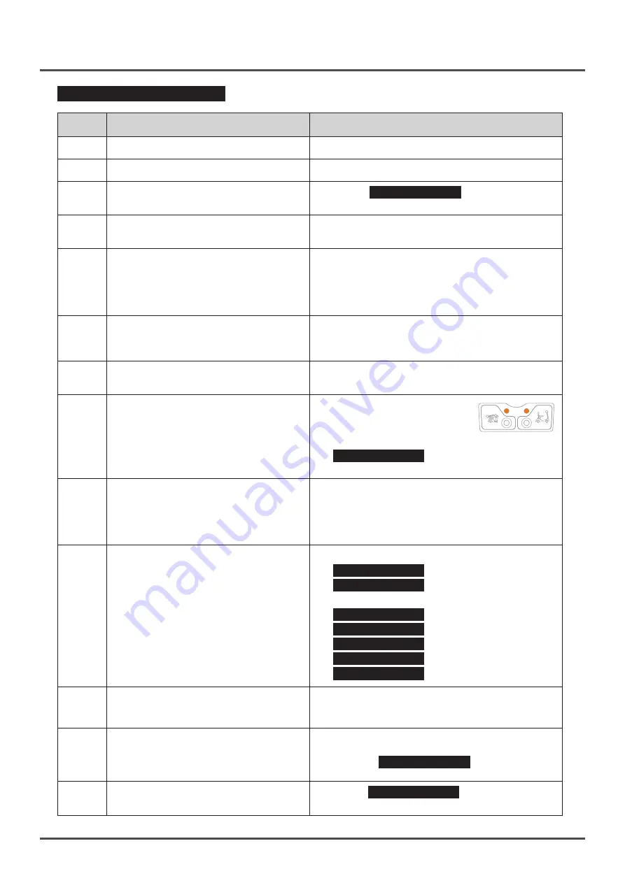 CTM HS-268 Service Manual Download Page 20