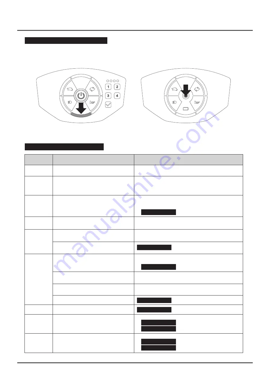 CTM HS-268 Service Manual Download Page 21