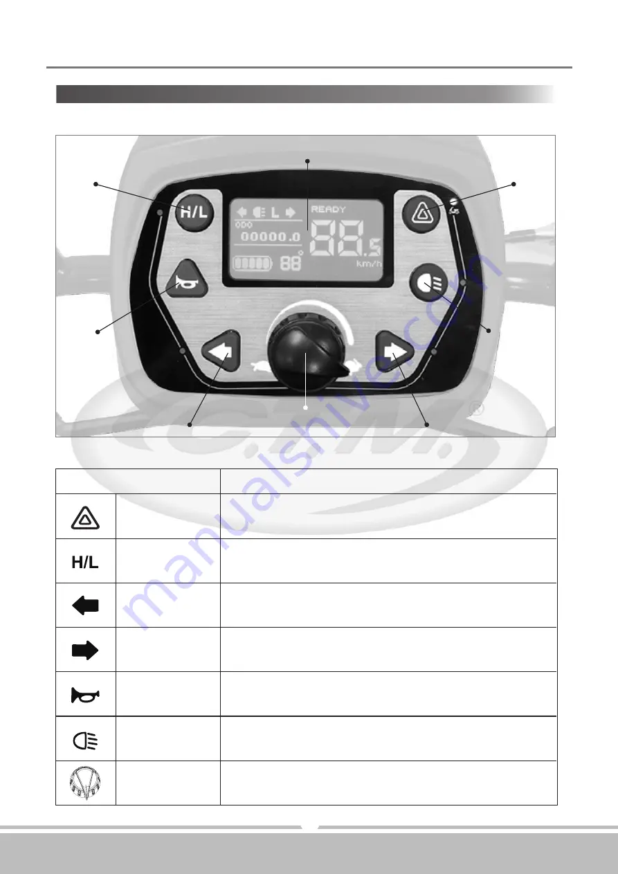 CTM HS-925 Instruction Booklet Download Page 11