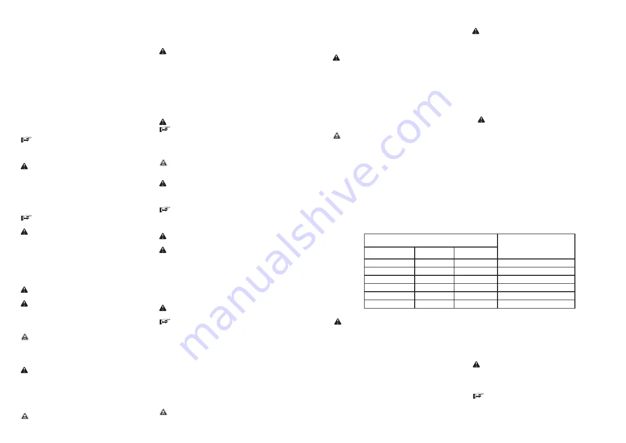 CTM KRON L1 Manual Download Page 54