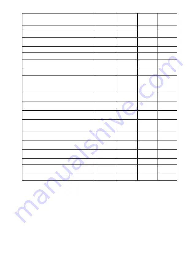 CTM SIGMA 1 BM Manual Download Page 70