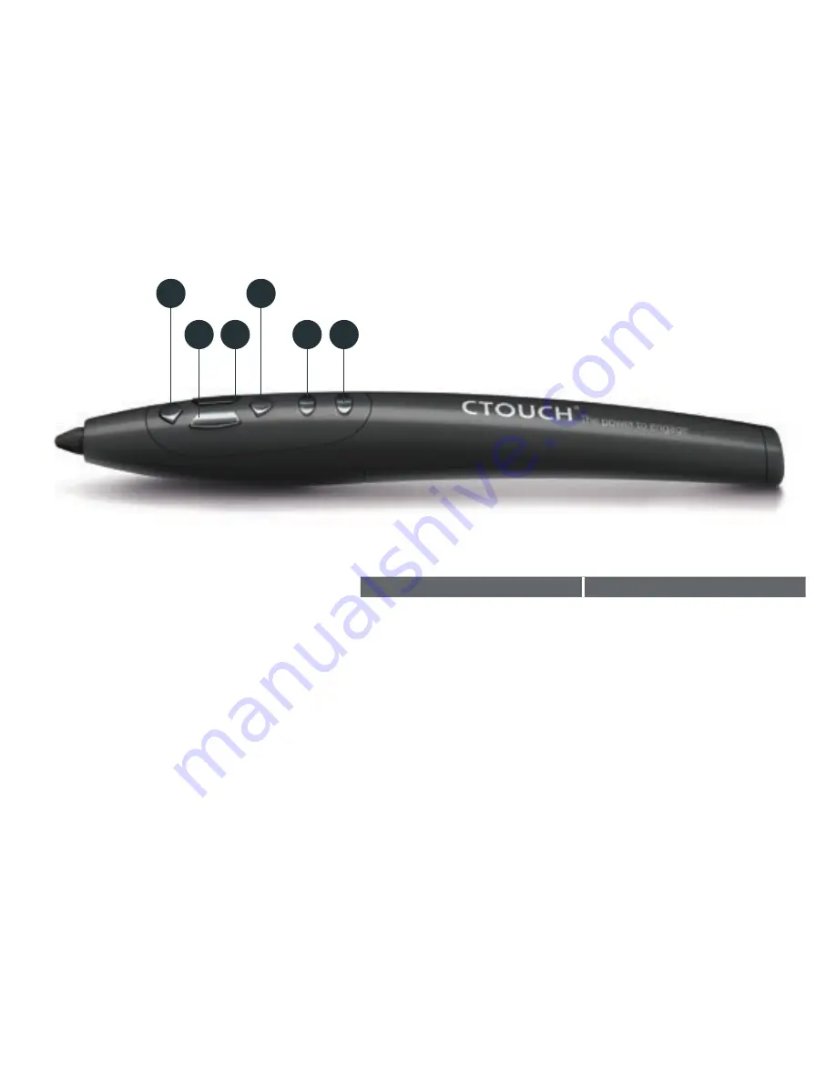 Ctouch DYNAMIC PEN Quick Start Manual Download Page 2