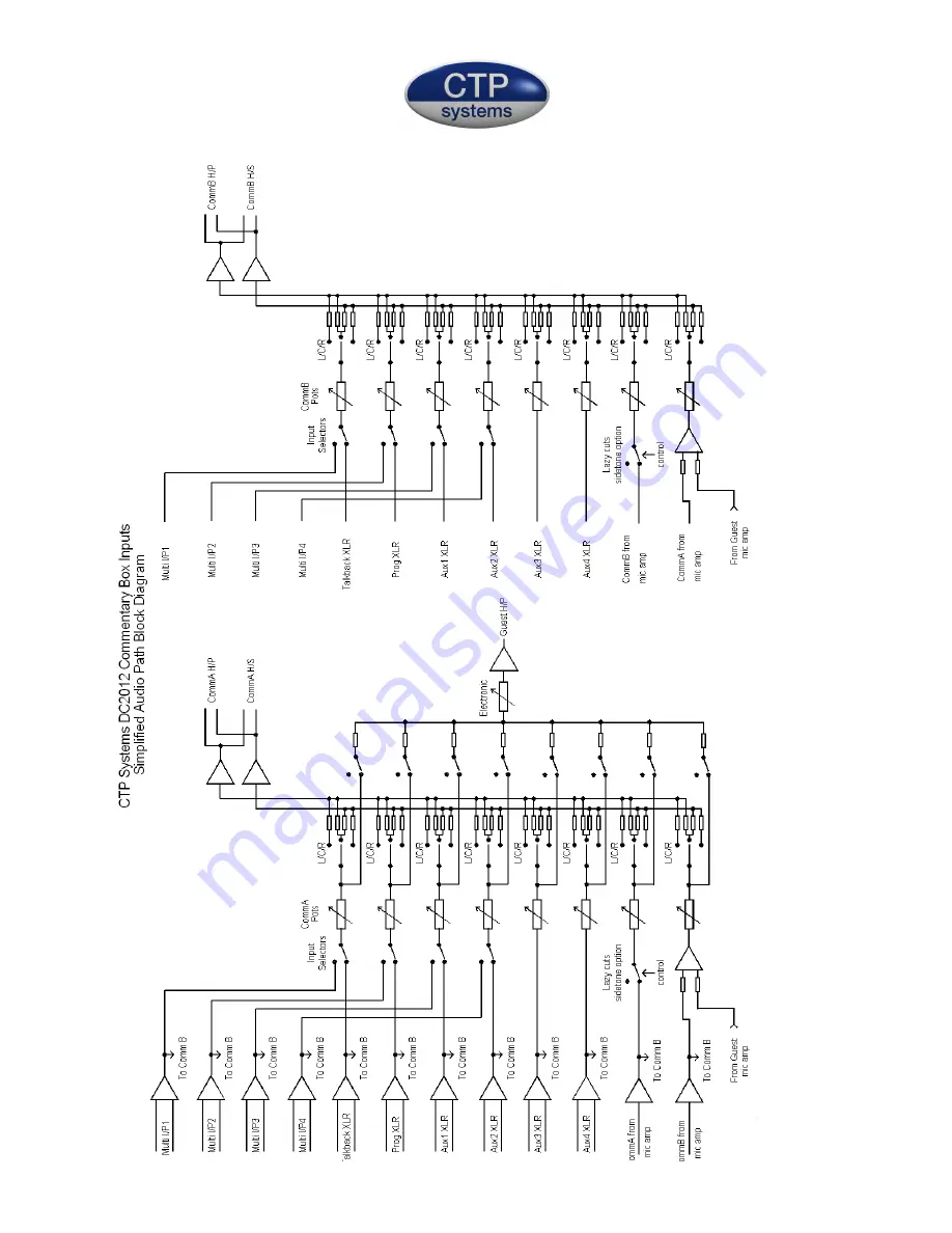 CTP Systems DC2012 Instruction Manual Download Page 10