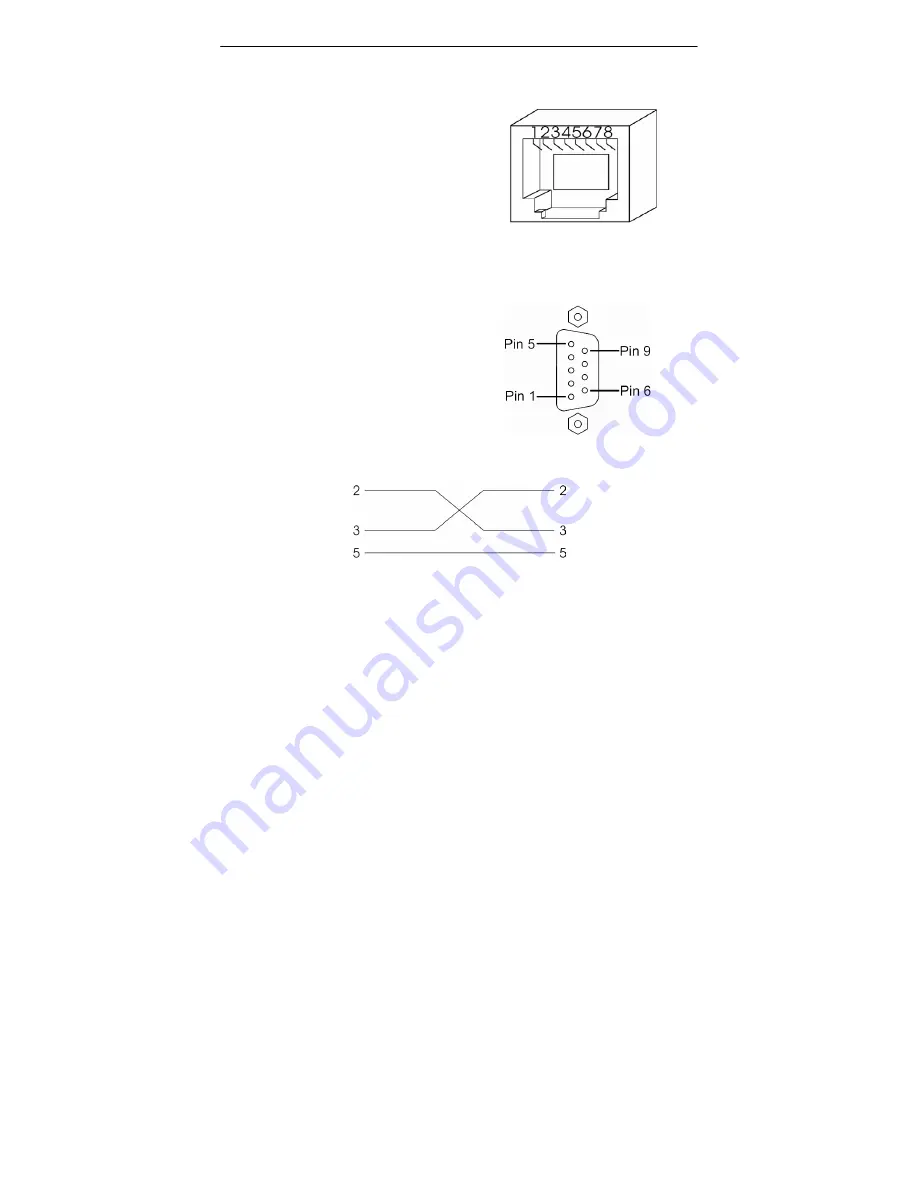 CTRLink EISB Series Installation Manual Download Page 3