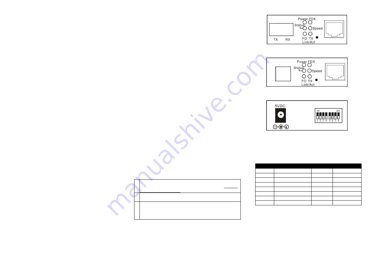 CTS CVT-3002-PLUS-DR SERIES User Manual Download Page 1