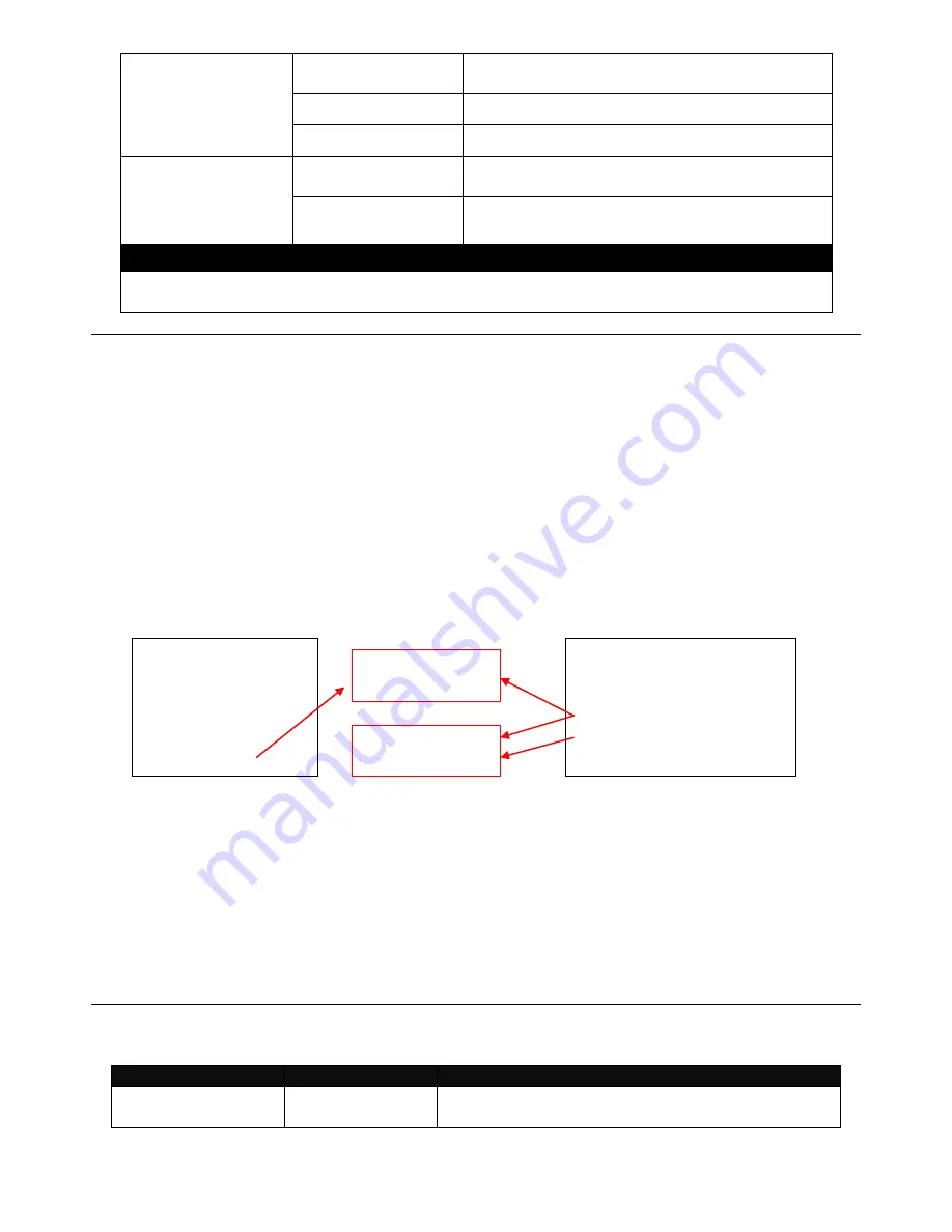 CTS FRG-3105 Series Скачать руководство пользователя страница 14