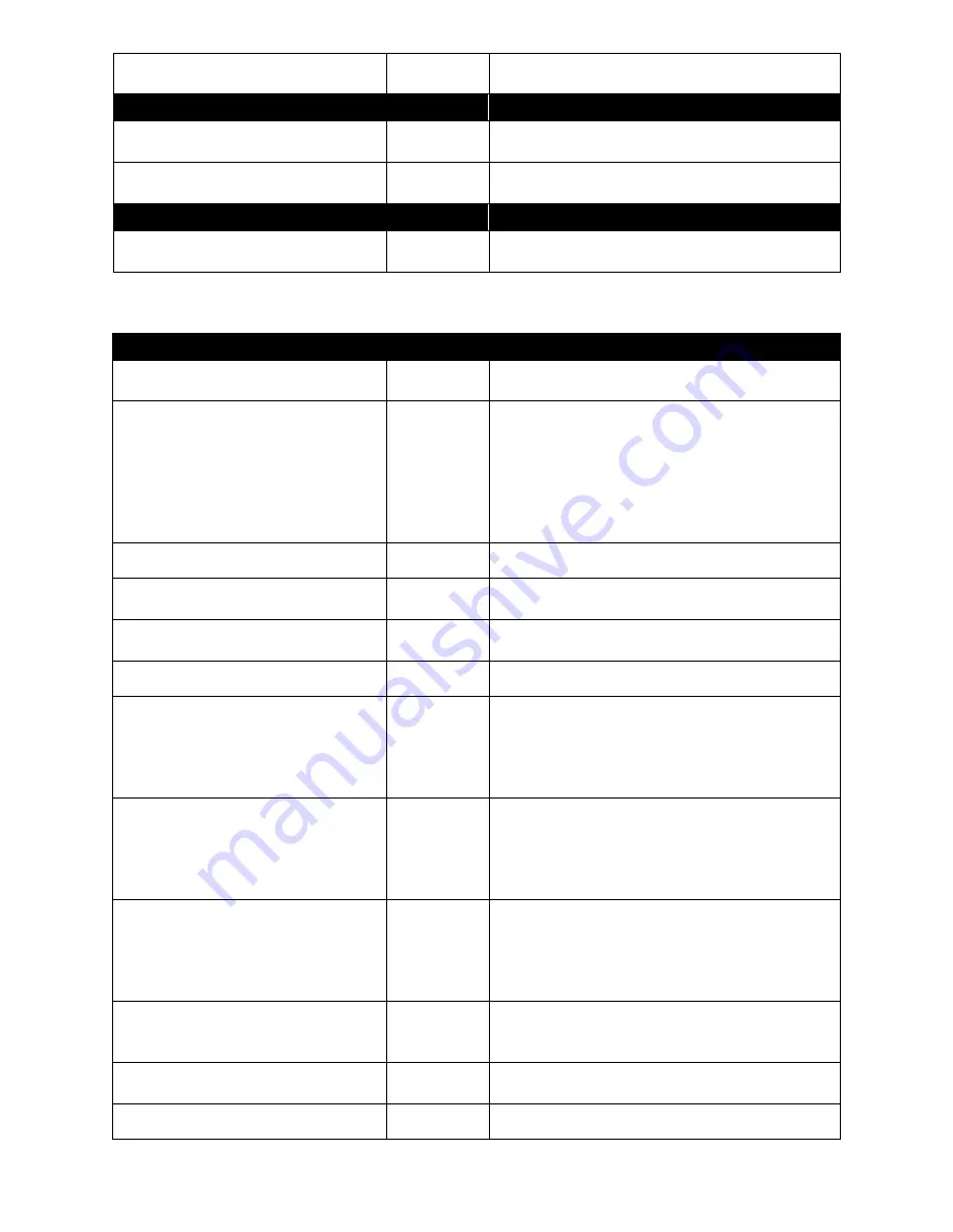 CTS FRG-3105 Series User Manual Download Page 30