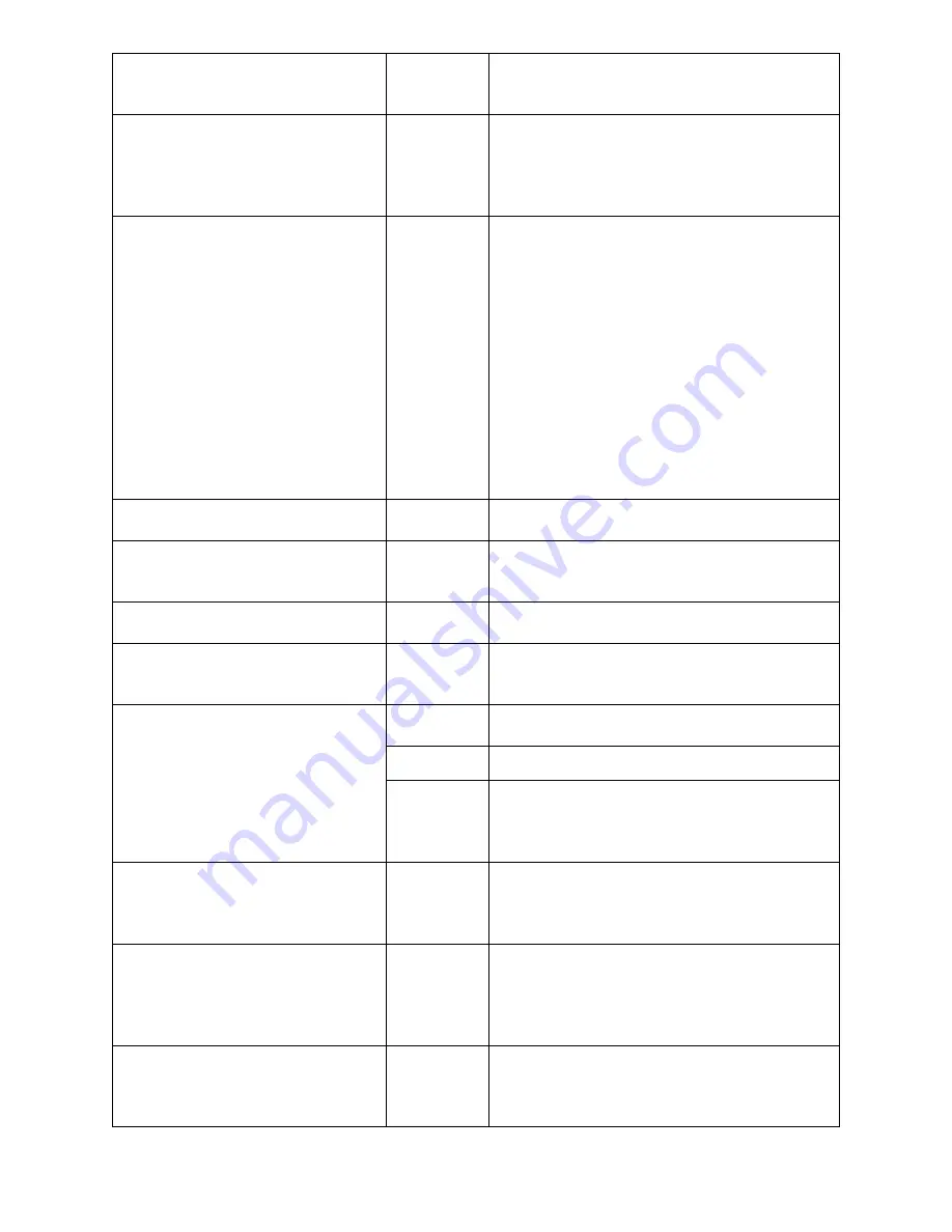 CTS FRG-3105 Series Скачать руководство пользователя страница 31