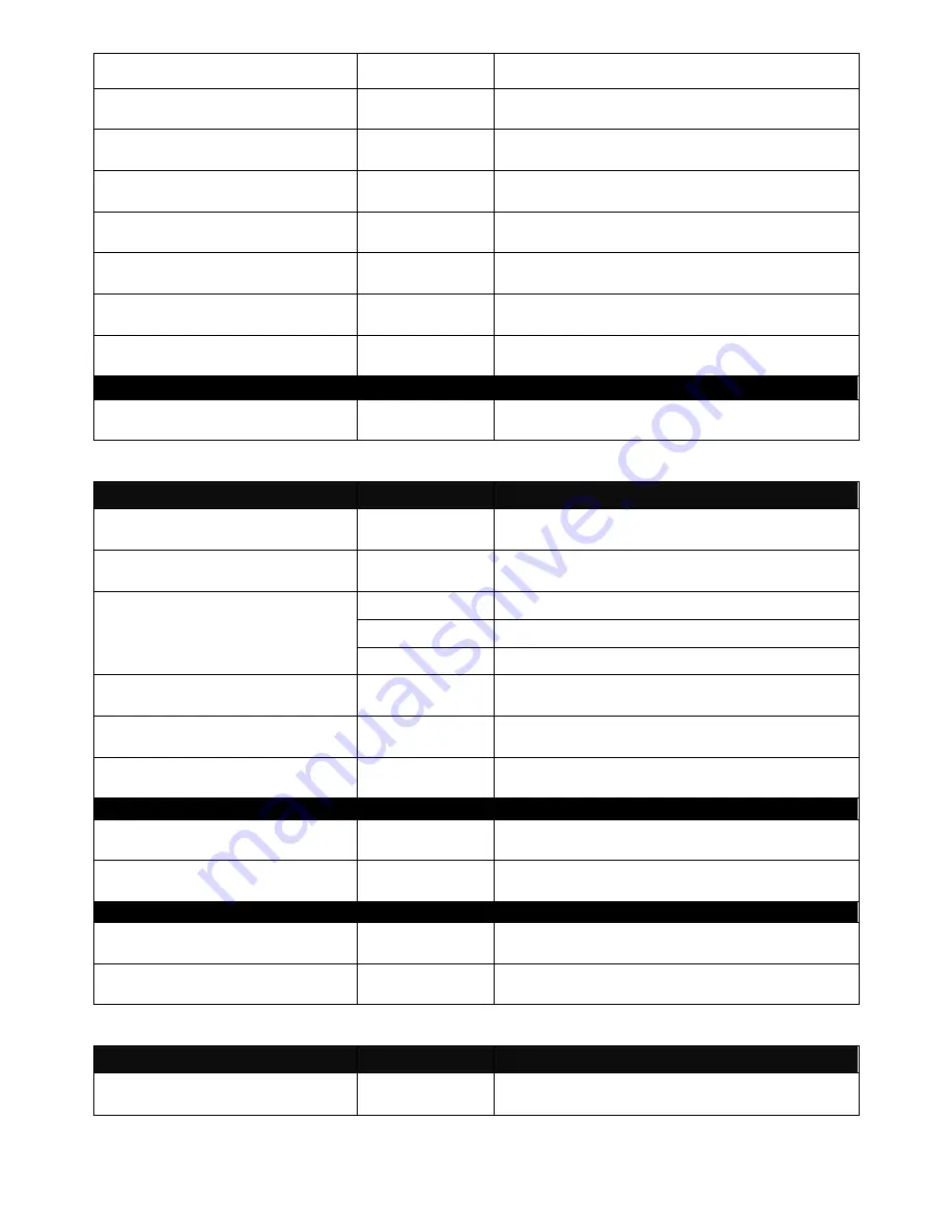 CTS FRG-3105 Series User Manual Download Page 37