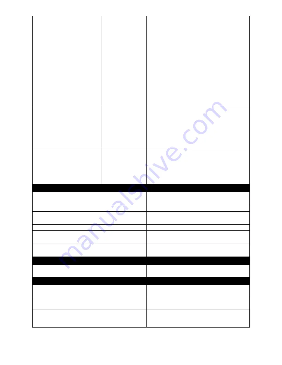 CTS FRG-3105 Series User Manual Download Page 44