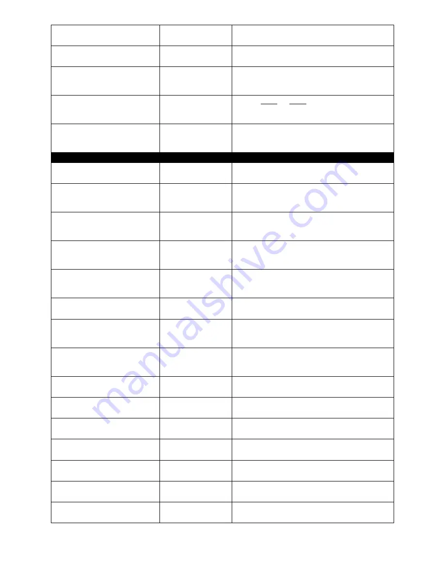 CTS FRG-3105 Series User Manual Download Page 48