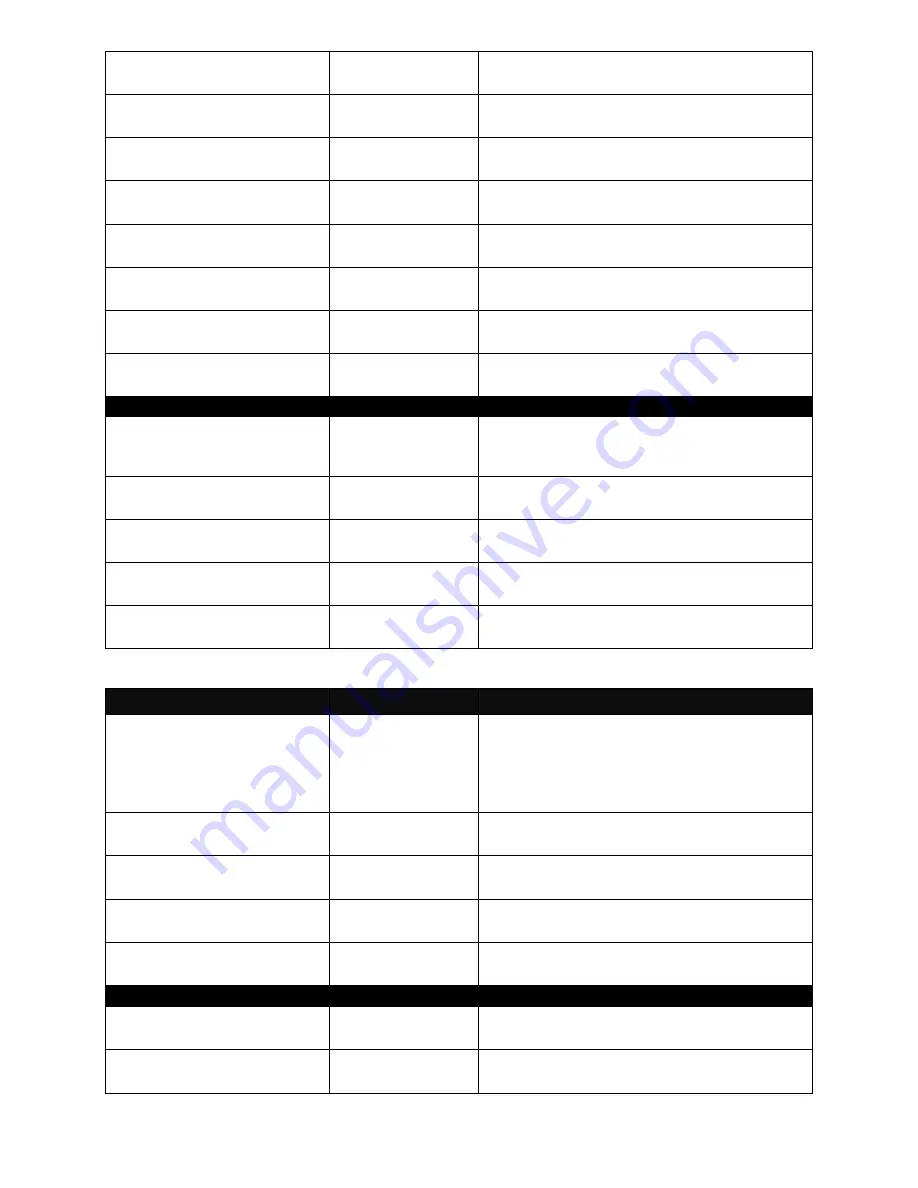 CTS FRG-3105 Series User Manual Download Page 49