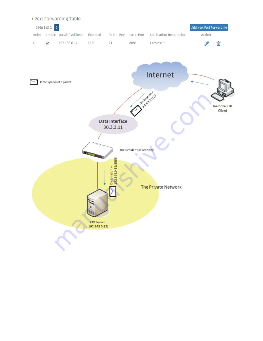 CTS FRG-3105 Series User Manual Download Page 89