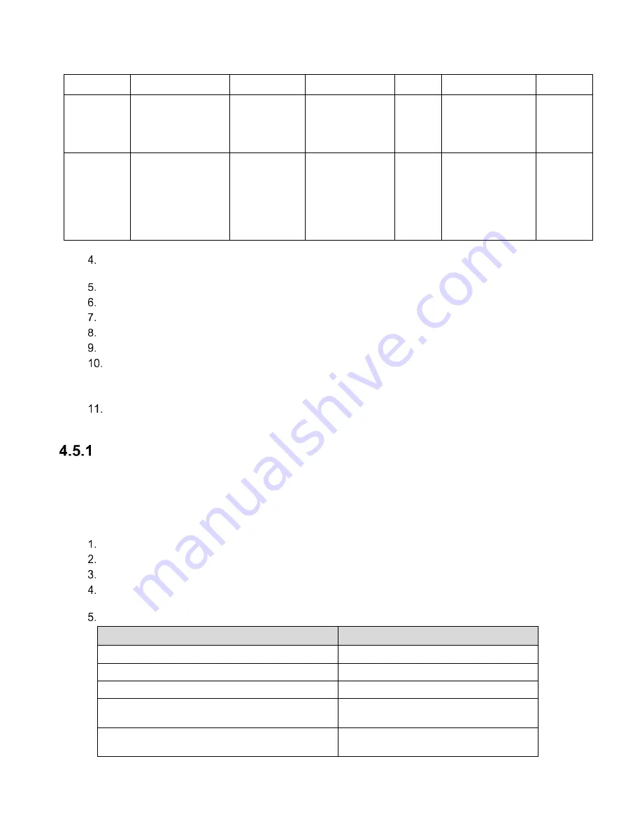 CTS FWR5-3105SFP-CW-AC-DR Series Manual Download Page 35