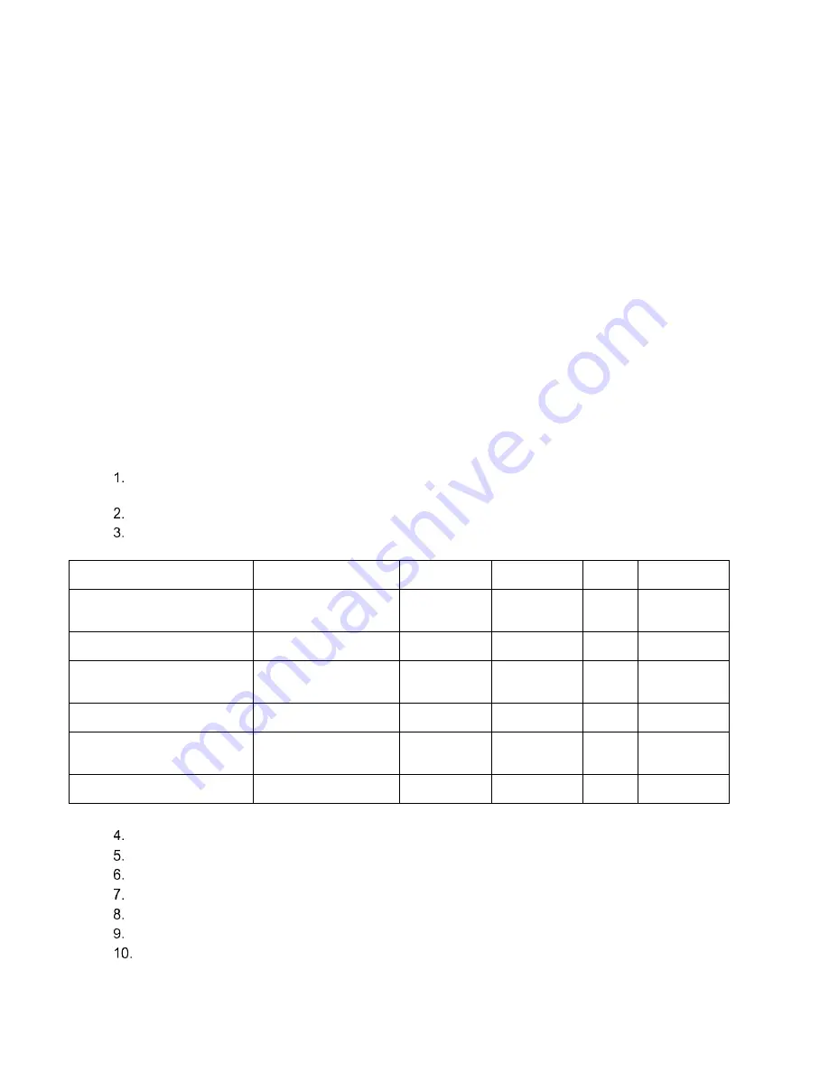 CTS FWR5-3105SFP-CW-AC-DR Series Скачать руководство пользователя страница 47