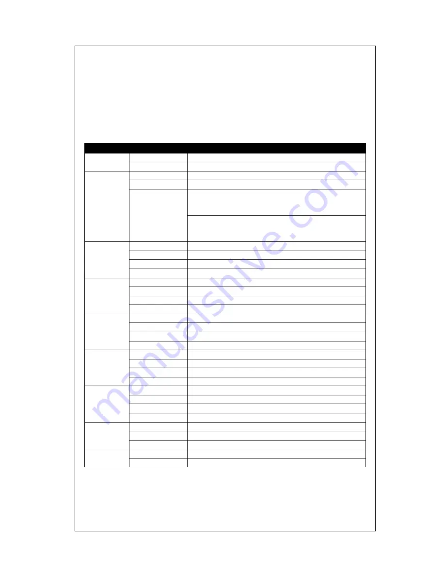 CTS FWRIII-3105 SERIES User Manual Download Page 13