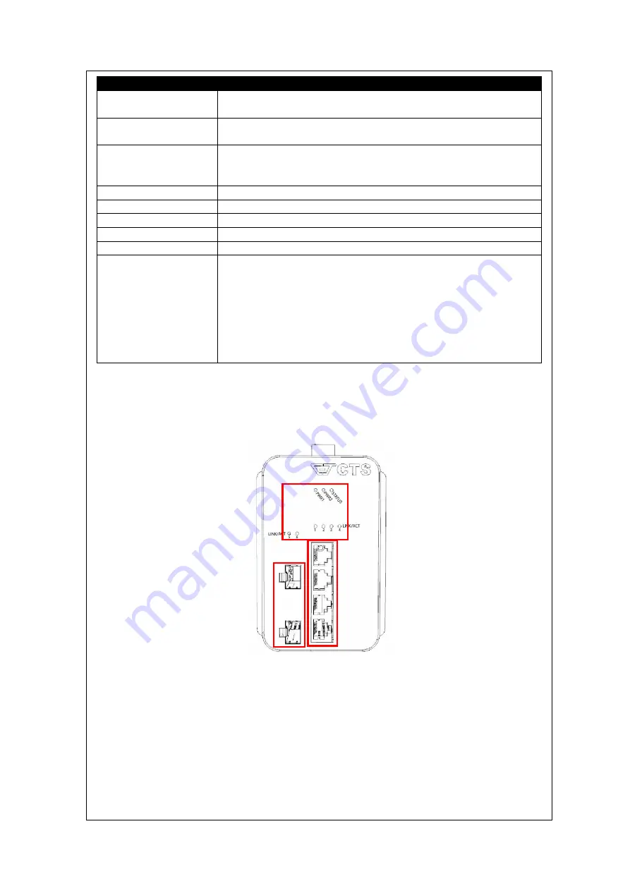 CTS IES-3006 Series Manual Download Page 6