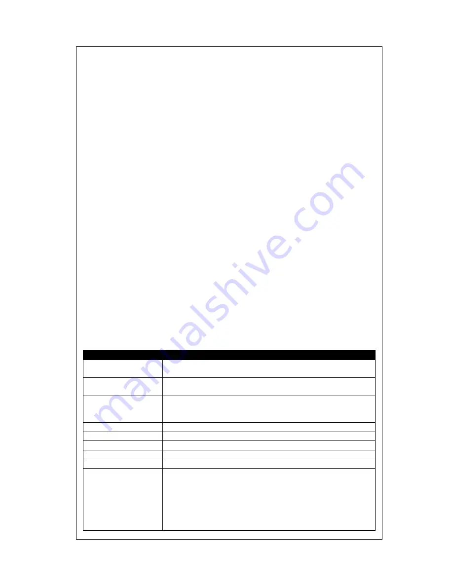 CTS IPS-3106SFP-DR User Manual Download Page 6