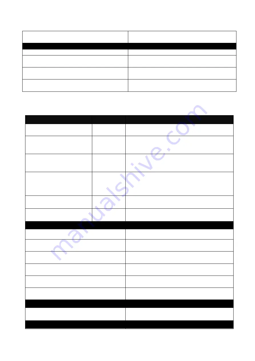 CTS MCT-RACK-12-MGM User Manual Download Page 33