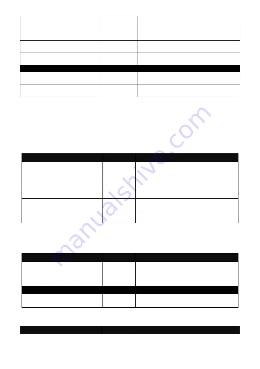 CTS VRG5-31412 Series User Manual Download Page 23