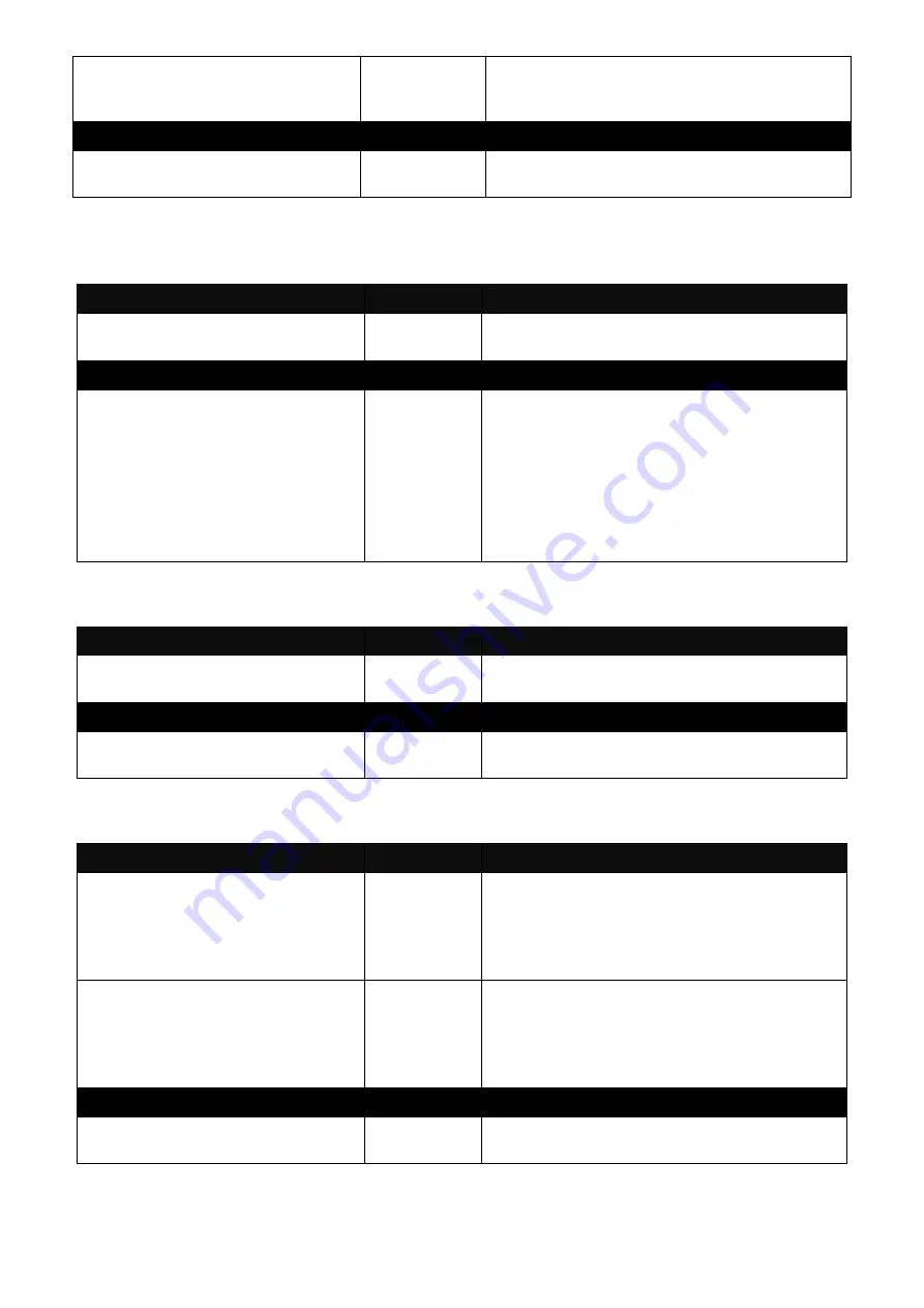 CTS VRG5-31412 Series User Manual Download Page 24