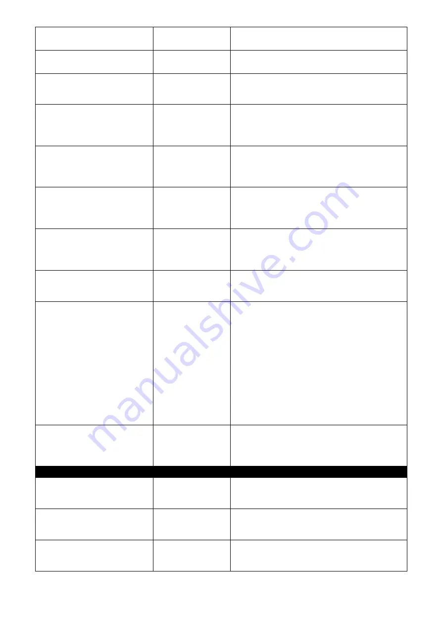 CTS VRG5-31412 Series User Manual Download Page 46