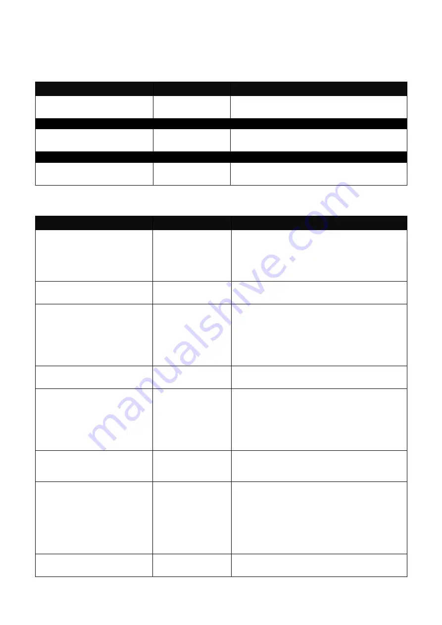 CTS VRG5-31412 Series User Manual Download Page 51