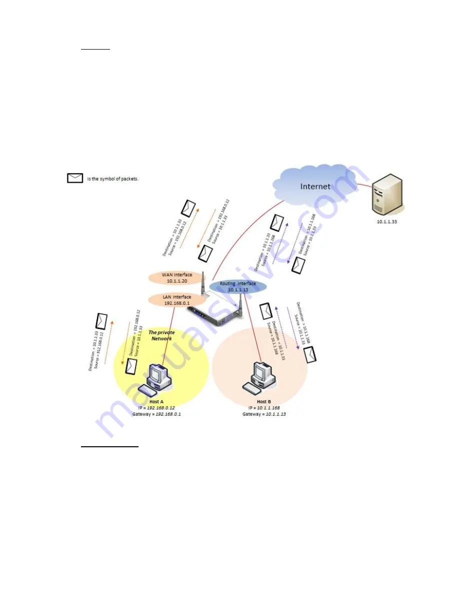 CTS VRGIII-31412-CW-N-DR User Manual Download Page 25