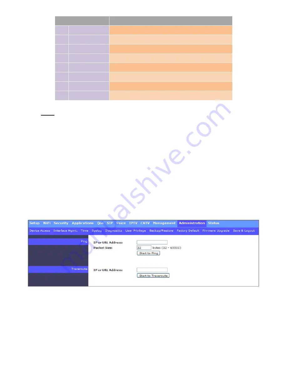 CTS VRGIII-31412-CW-N-DR User Manual Download Page 103