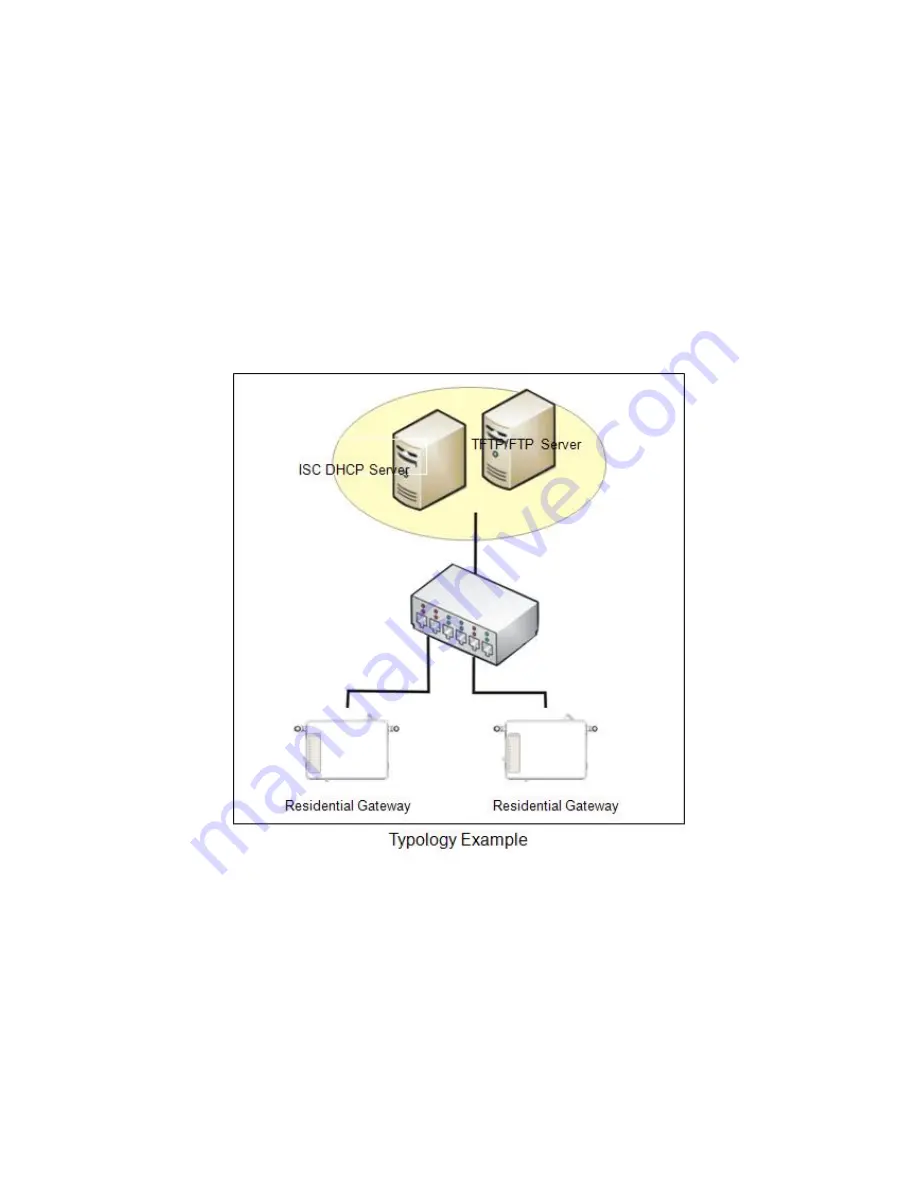 CTS VRGIII-31412-CW-N-DR User Manual Download Page 117