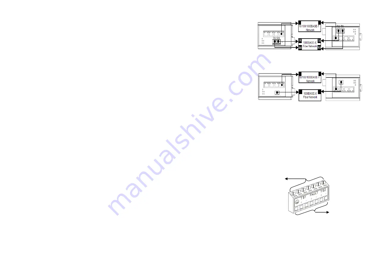 CTS WPS-3005 Series User Manual Download Page 1