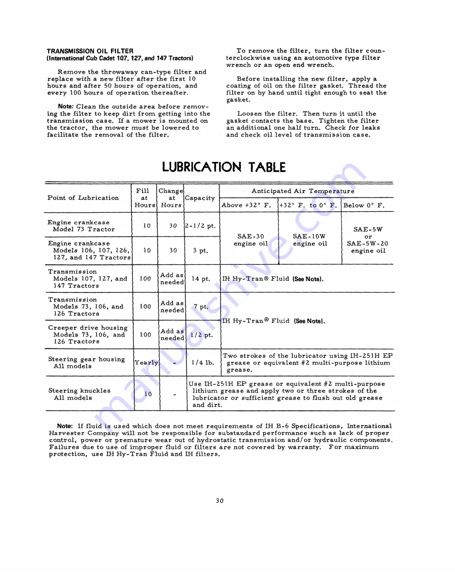 Cub Cadet 106 Operator'S Manual Download Page 31