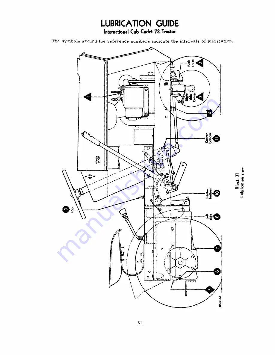 Cub Cadet 106 Operator'S Manual Download Page 32