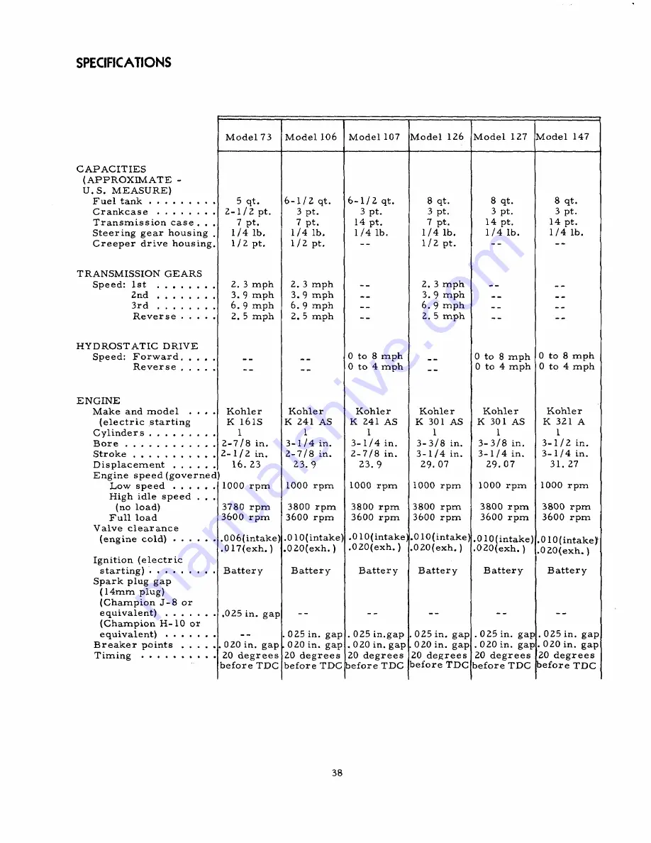 Cub Cadet 106 Operator'S Manual Download Page 39