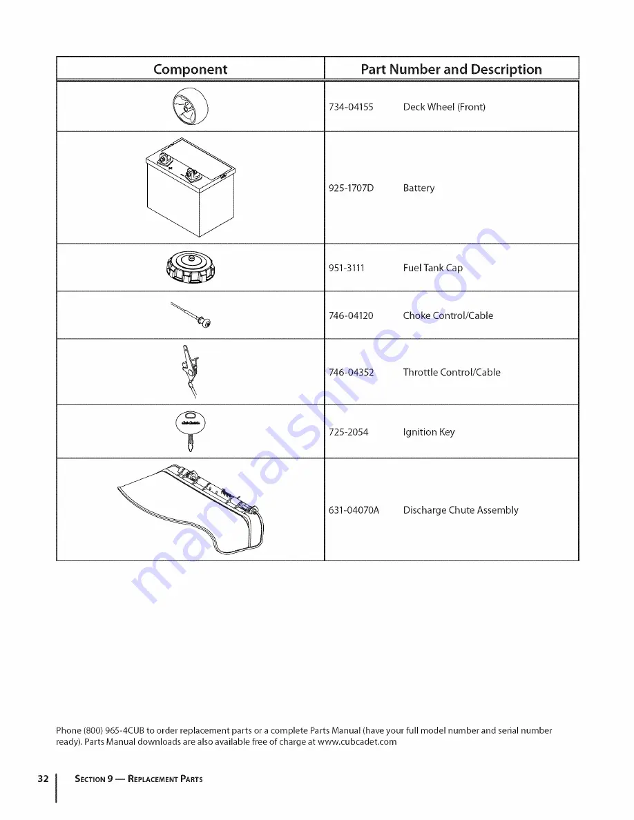 Cub Cadet 14AK13BK056 Operator'S Manual Download Page 32