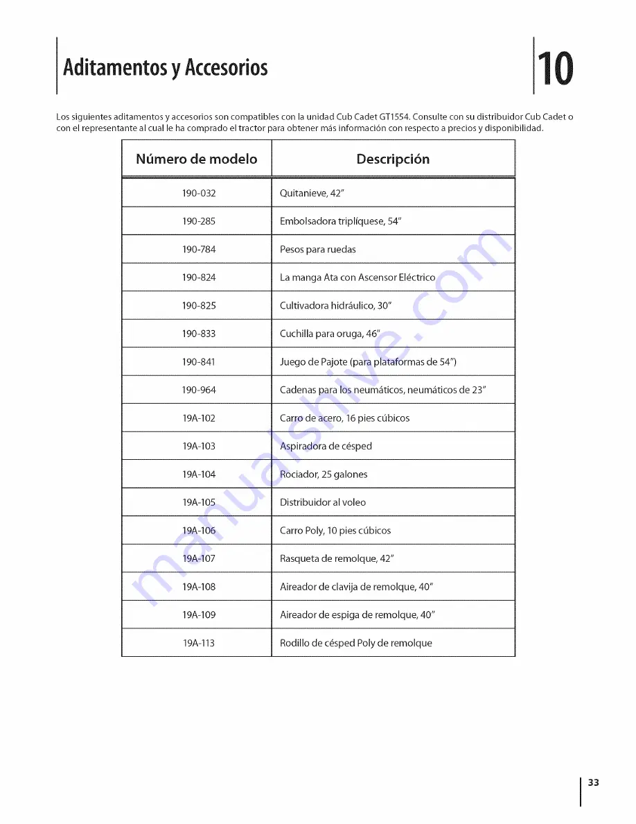 Cub Cadet 14AK13BK056 Operator'S Manual Download Page 69