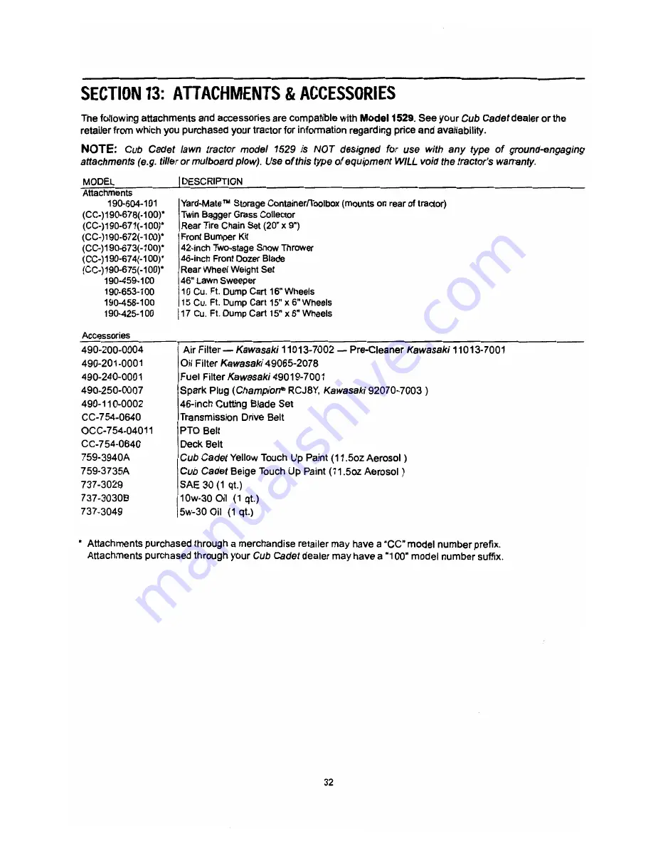 Cub Cadet 1529 Operator'S Manual Download Page 32