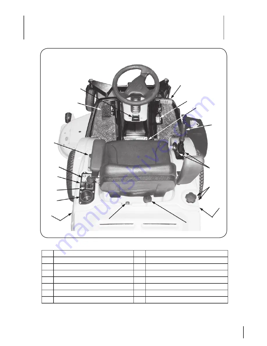 Cub Cadet 17AF4BFP009 Скачать руководство пользователя страница 15