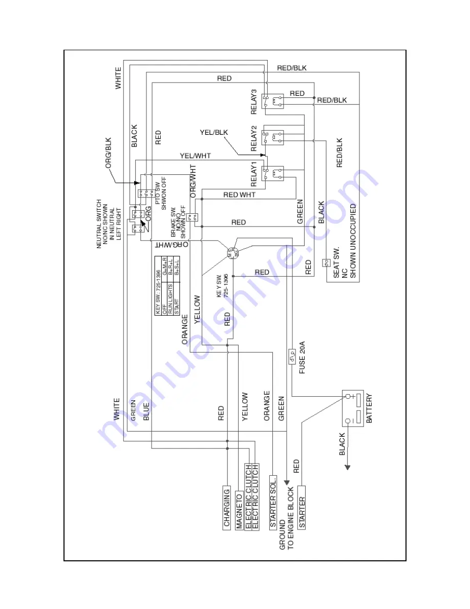 Cub Cadet 25HP Tank 53BH5D8X750 Скачать руководство пользователя страница 28