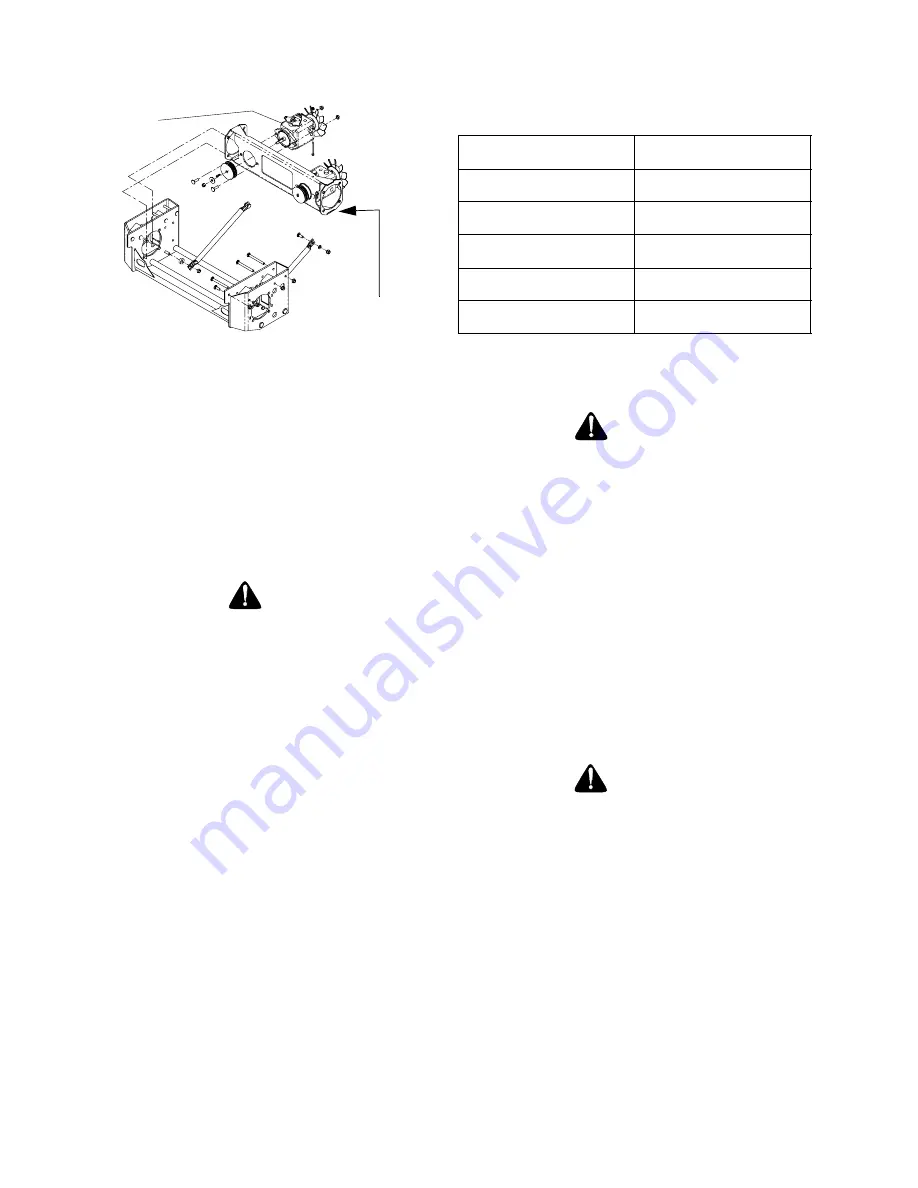 Cub Cadet 29HP Tank 53AB5GFZ750 Скачать руководство пользователя страница 17